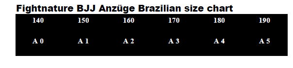 FIGHTNATURE BJJ Uniform