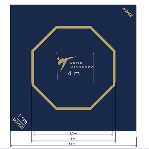 Roll Mat WT recognized