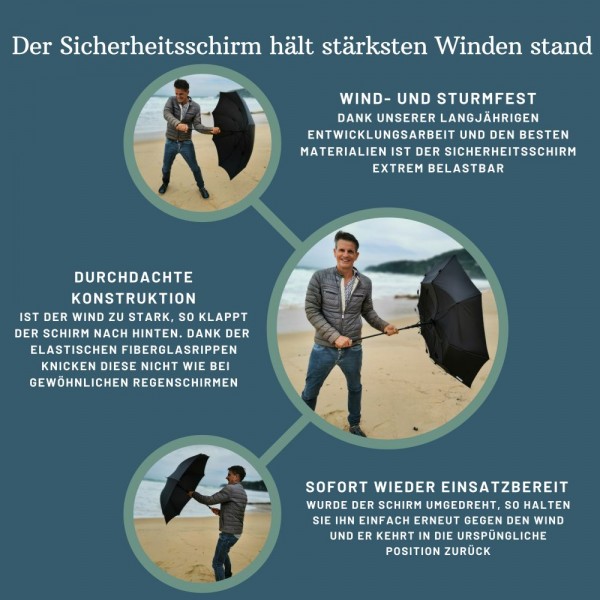 Self-defence Umbrella
