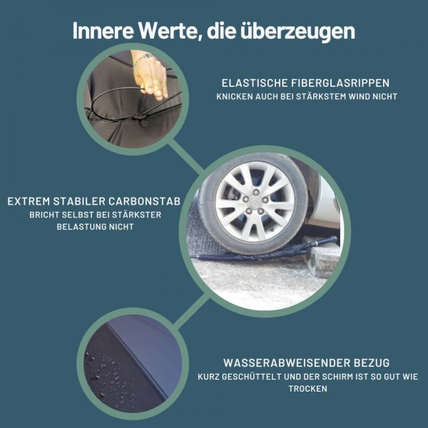 Self-defence Umbrella